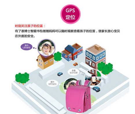 智能书包,学生书包,书包定制,书包厂家,书包代工