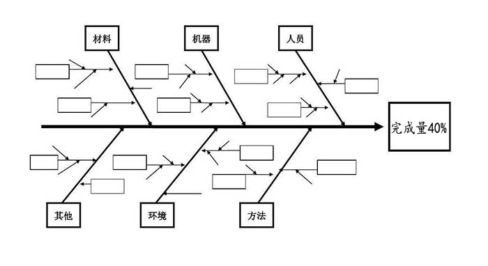 礼品背包定制,双肩背包生产厂家,背包定制,双肩背包厂家,包包定制厂家,